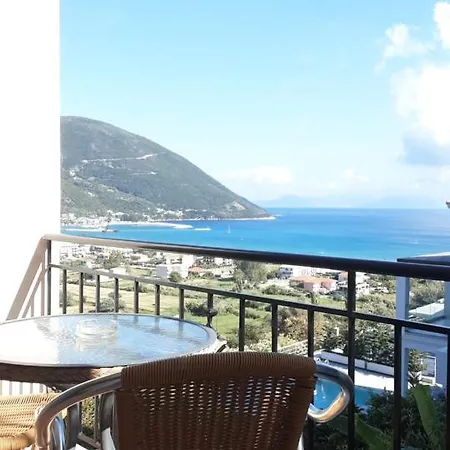Panorama And
